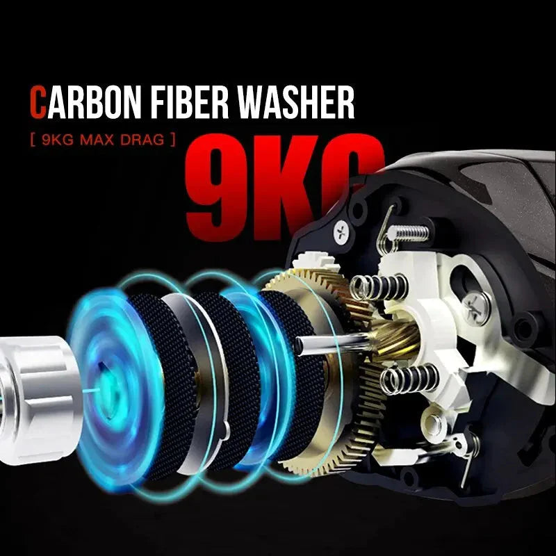 NNEOBA Baitcasting 9KG Drag Reel Dual Bearing System Right Hand Black-4