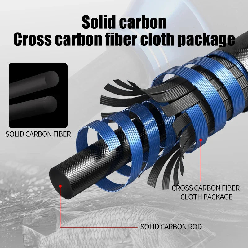 NNEOBA 1.8M 2-Section Fast Jigging Rod Carbon Fiber Saltwater Rod Black-4