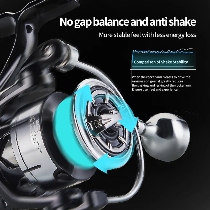 NNEOBA 7000 Series Saltwater Spinning Reel 5KG Drag Silver-2