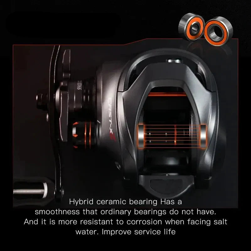 NNEOBA Baitcasting 9KG Drag Reel Dual Bearing System Right Hand Black-3