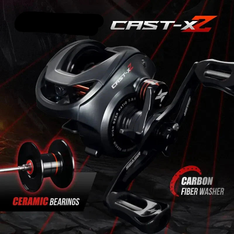 NNEOBA Baitcasting 9KG Drag Reel Dual Bearing System Right Hand Black-1