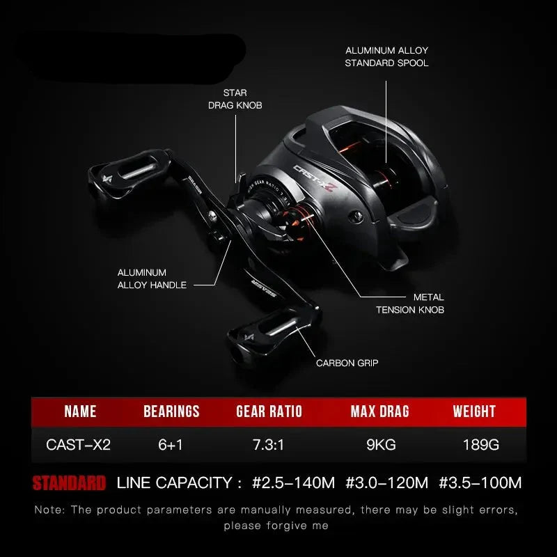 NNEOBA Baitcasting 9KG Drag Reel Dual Bearing System Right Hand Black-2