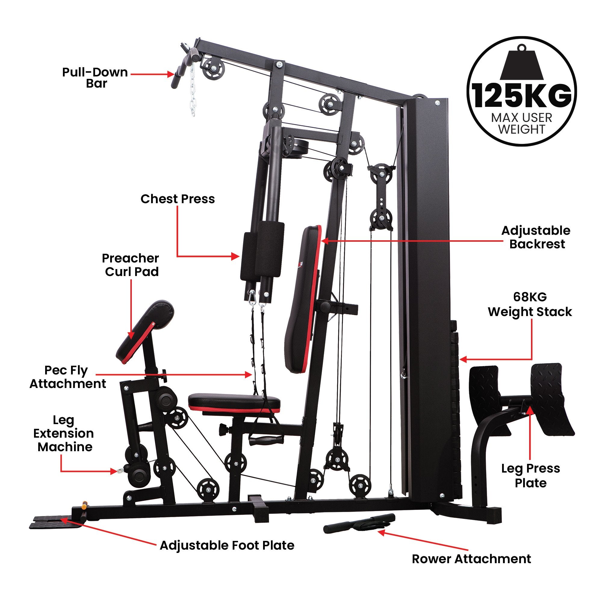NNEDSZ Jx-89 Multi Station Home Gym 68kg Weight Cable Machine